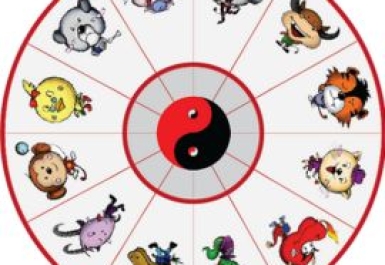 Vận trình tử vi tài lộc 12 con giáp tháng 3/2024. Ai sẽ là người kiếm tiền tỉ?